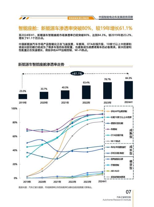 广州229起亚对未来市场的预测，名爵汽车品牌文化的传播